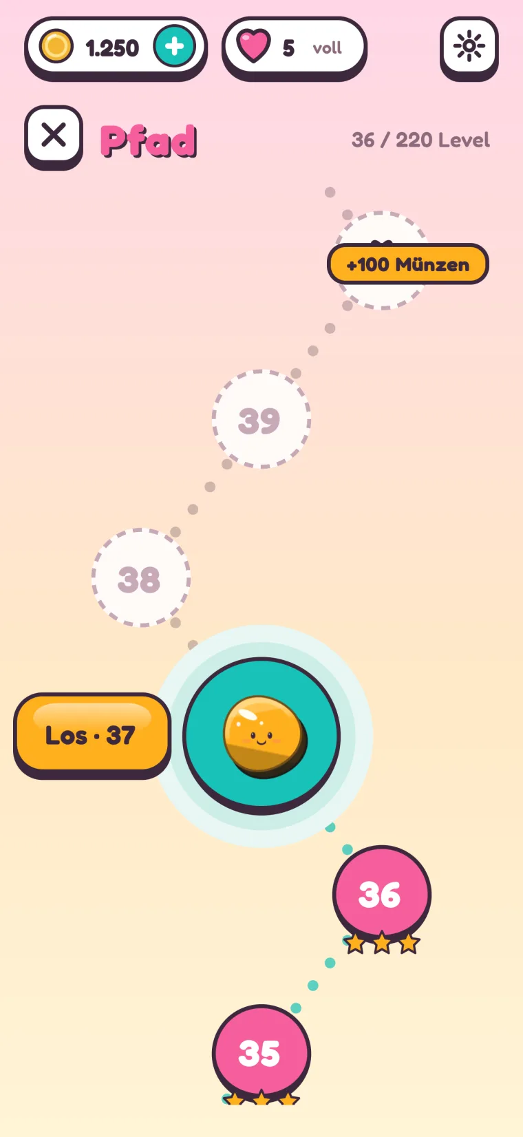 Die Karte „Pfad“ mit „36 / 220 Level“: Level 35 und 36 mit je drei Sternen, das Gelee wartet auf Level 37, daneben die orangefarbene Schaltfläche „Los · 37“, und weiter oben ein Geschenk „+100 Münzen“.